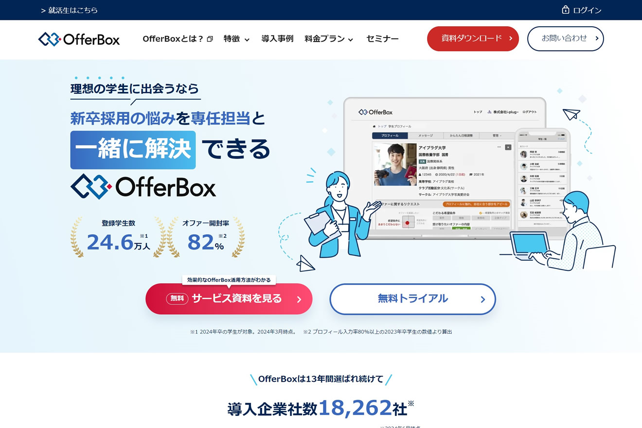 OfferBox